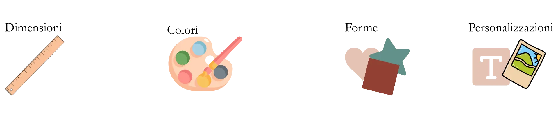 personalizza il tuo prodotto
